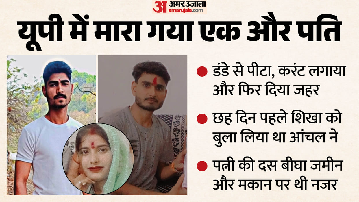 Wife and Sister-in-Law Had Planned Pawan Killing a Week in Advance Another Husband Murdered in Moradabad UP