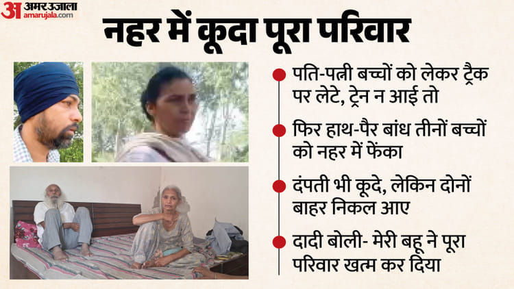 patiala-suicide_032c9e12b0c9027e93d0008536c3c4d1.jpeg?w=750&dpr=1.0