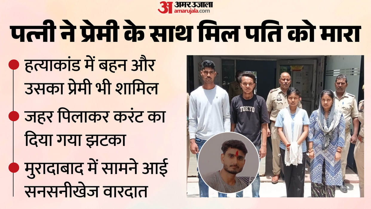 Moradabad Murder Mom and Lambu Killed My Dad Daughter Reveals Shocking Secret