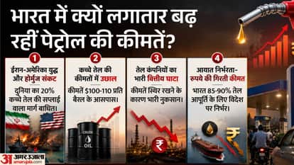Petrol Diesel Price Rise in India Fuel Costs increase in 10 days Cities States VAT Excise Duty Hormuz Crisis U