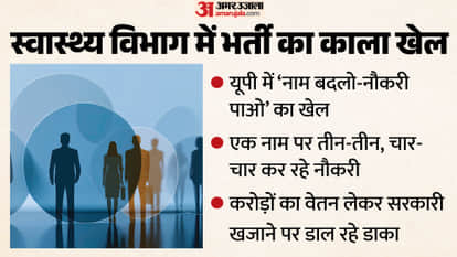 six individuals currently holding jobs under name of single In recruitment drive conducted in 2016