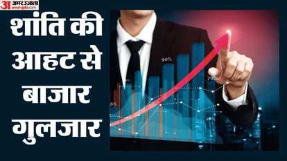 Sensex Closing Bell Share Market Closing Sensex Nifty Share Market News and Updates
