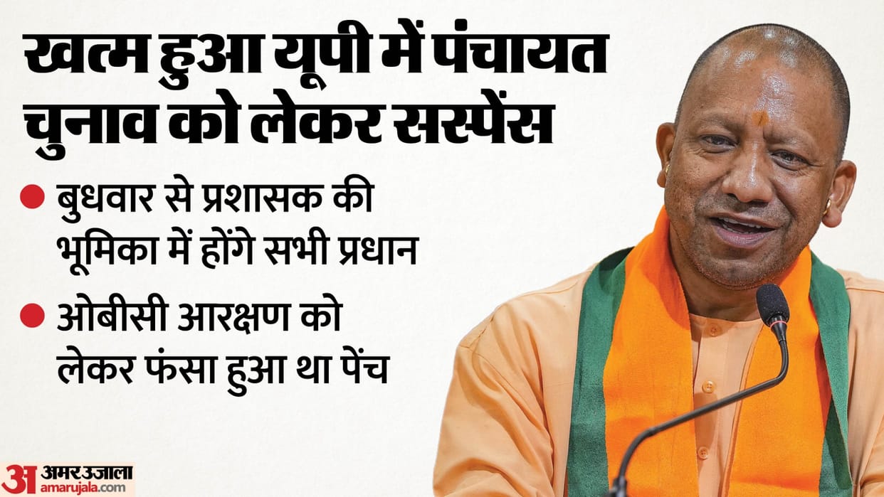 UP: Will Panchayat elections be held only after the Assembly elections? The Chief Administrator will remain fo