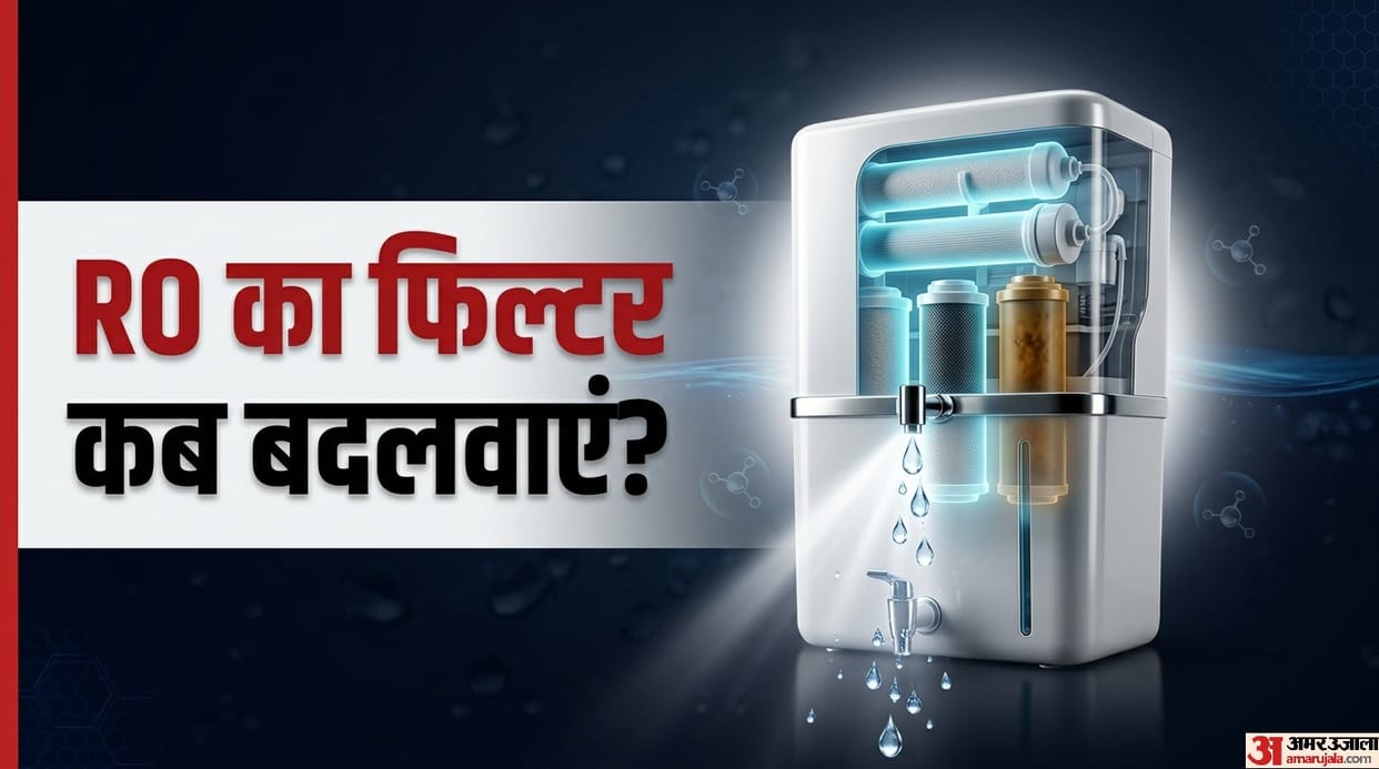 How often should the RO filter be changed kitne din mein ro ka filter badlein