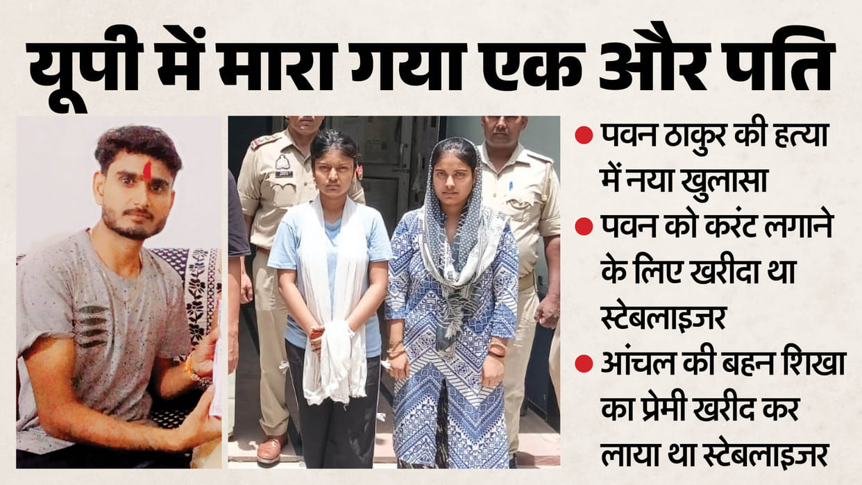 Wife and Sister-in-Law killed pawan stabilizer purchased from BudhBazar used to electrocute Pawan in Moradabad