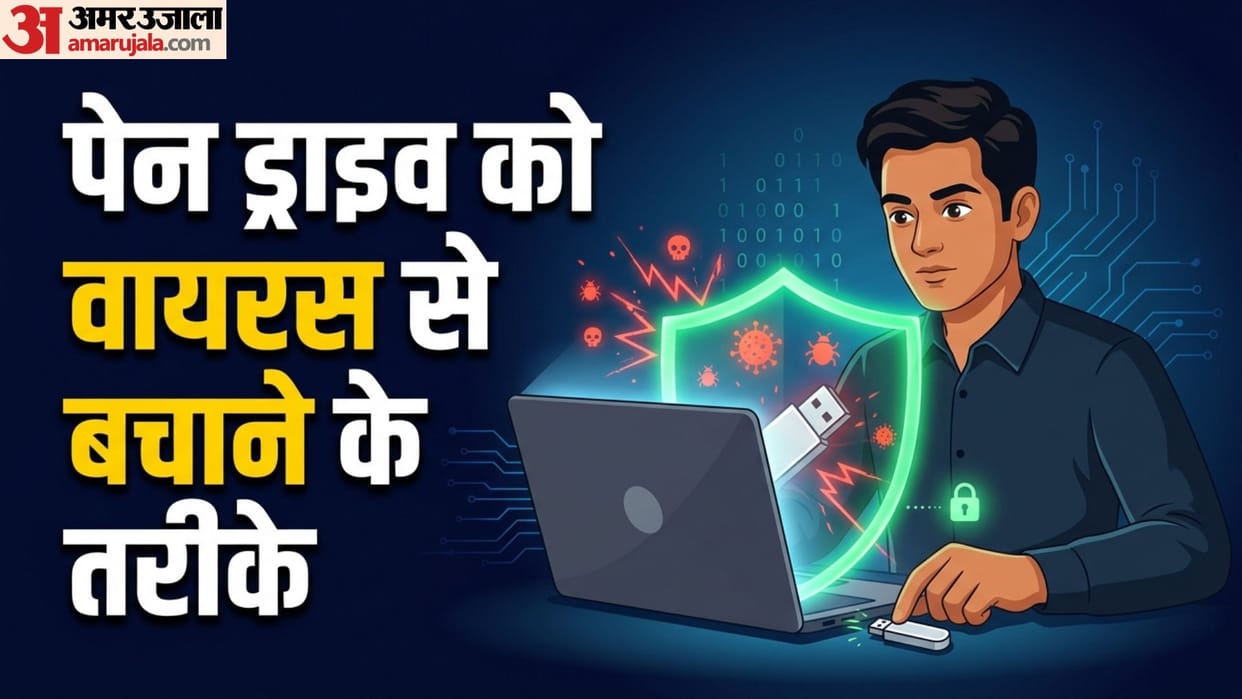 USB Drive Safety Tips: How to Protect Your Pendrive from Virus and Malware Before Plugging into Computers
