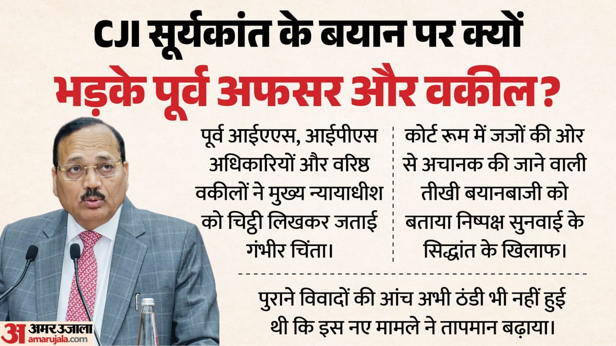 cji suryakant oral remarks controversy former ias lawyers write open letter