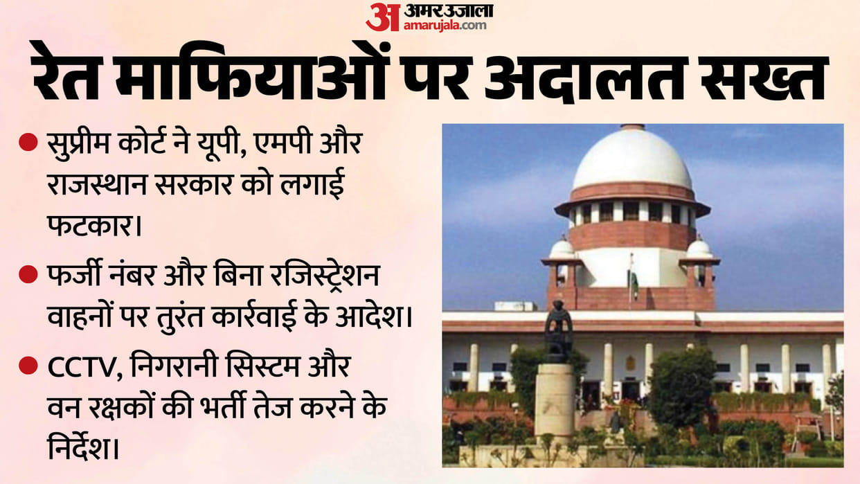 Supreme Court Directs Rajasthan, MP and UP to Take Strict Action Against Illegal Sand Mining
