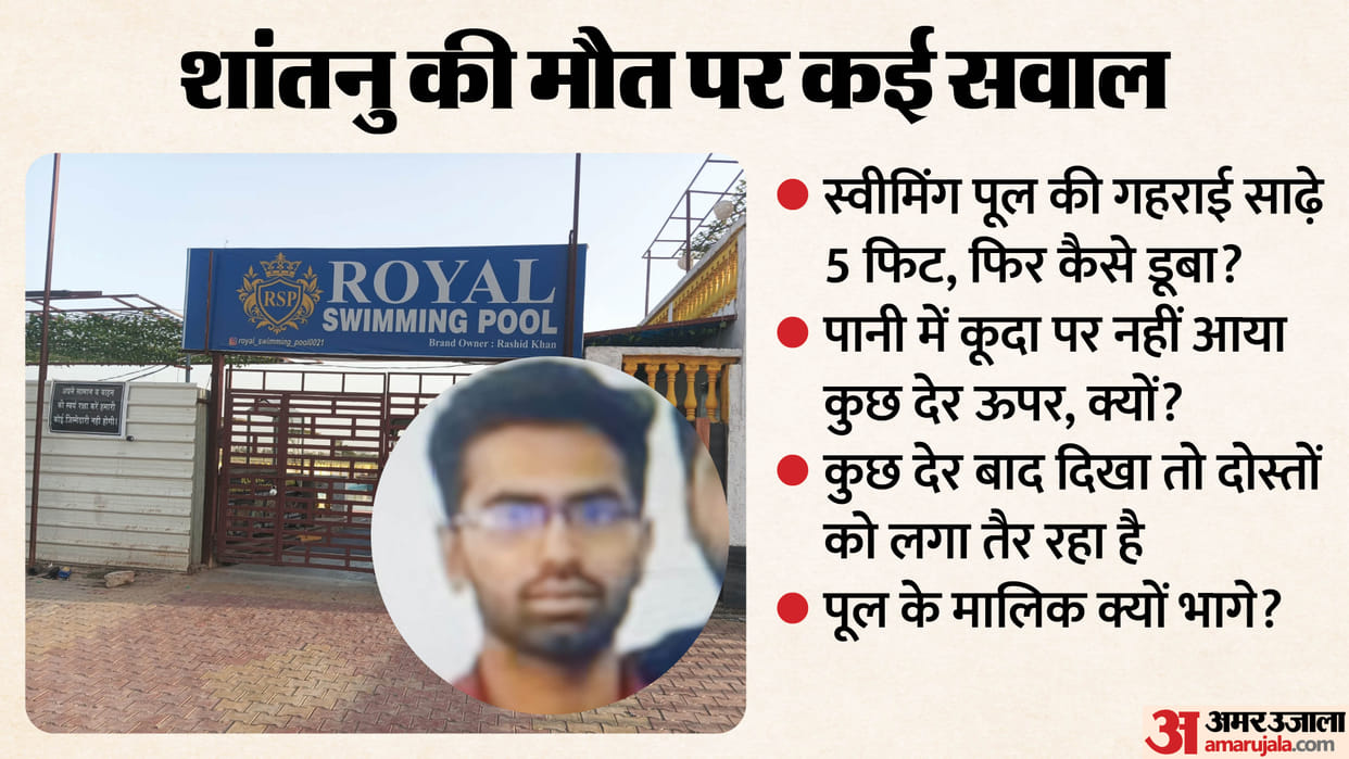 Youth dies while bathing in swimming pool in Ghaziabad