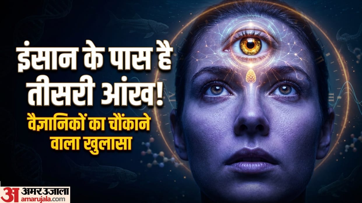 Science News third eye in human Scientists reveal