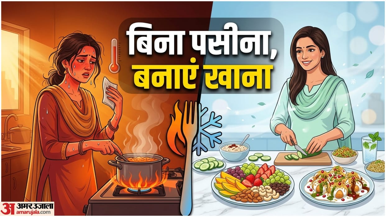 Nautapa 2026 No Cook Recipes For Summer In Hindi Bina Gas Ke Khane Mein Kya Banaye