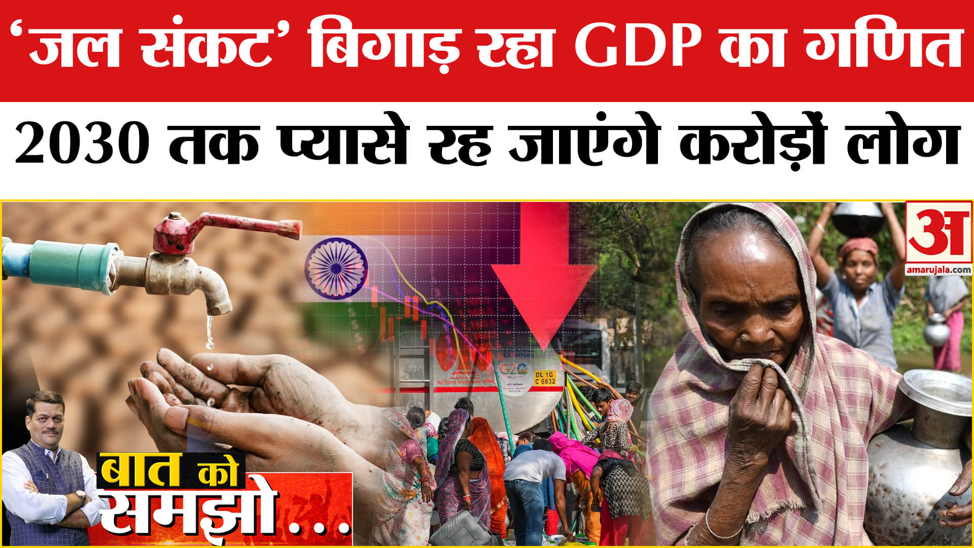 भारत में जल संकट