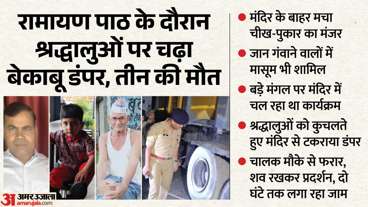 Uncontrollable Dumper Crushes Devotees Attending Ramayana Recitation at Temple in Amroha Three Dead