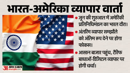 US team to visit India for trade talks from June 1-4: Government official