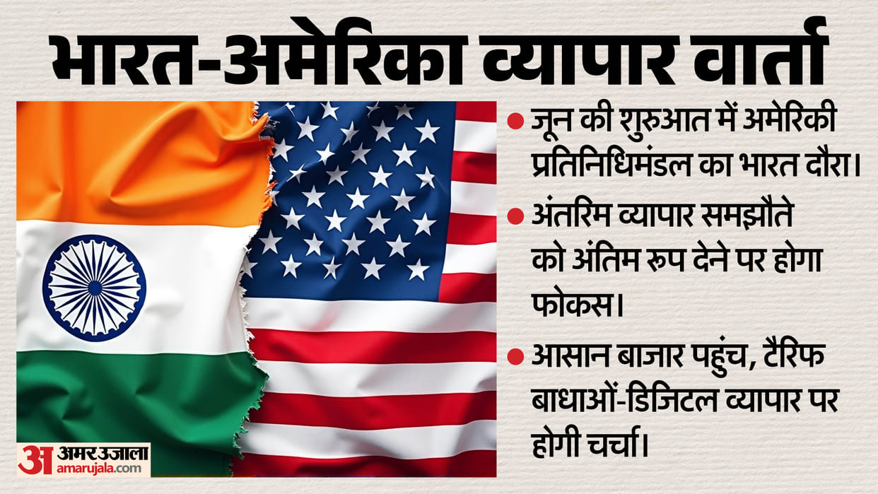 US team to visit India for trade talks from June 1-4: Government official