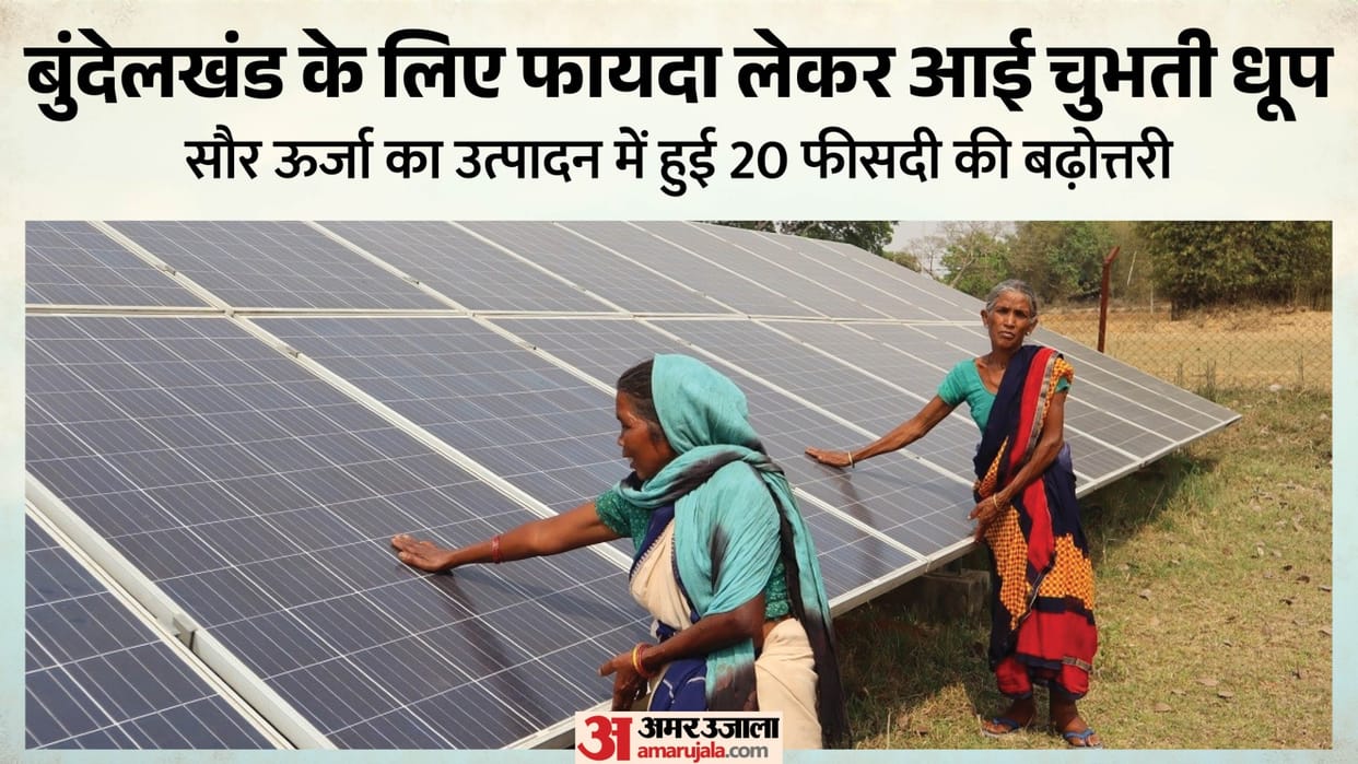 UP: Sunshine and high afternoon temperatures are changing Bundelkhand's fortunes, increasing solar power produ