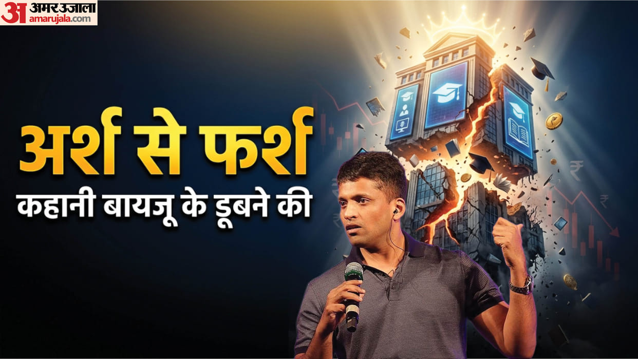 From $22 Billion to Zero: The Complete Q&A Explainer of Byju's Spectacular Collapse