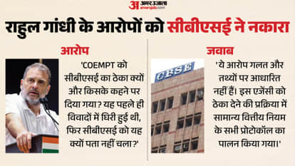 CBSE Rejects Rahul Gandhi’s Allegations Over OSM Contract Awarded to Coempt Edutech