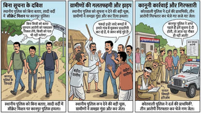 Major Blunder by Kanpur Police: Arrived in Plainclothes, Beaten by Villagers