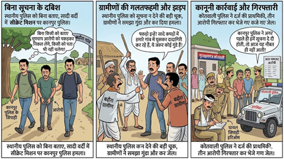 Major Blunder by Kanpur Police: Arrived in Plainclothes, Beaten by Villagers