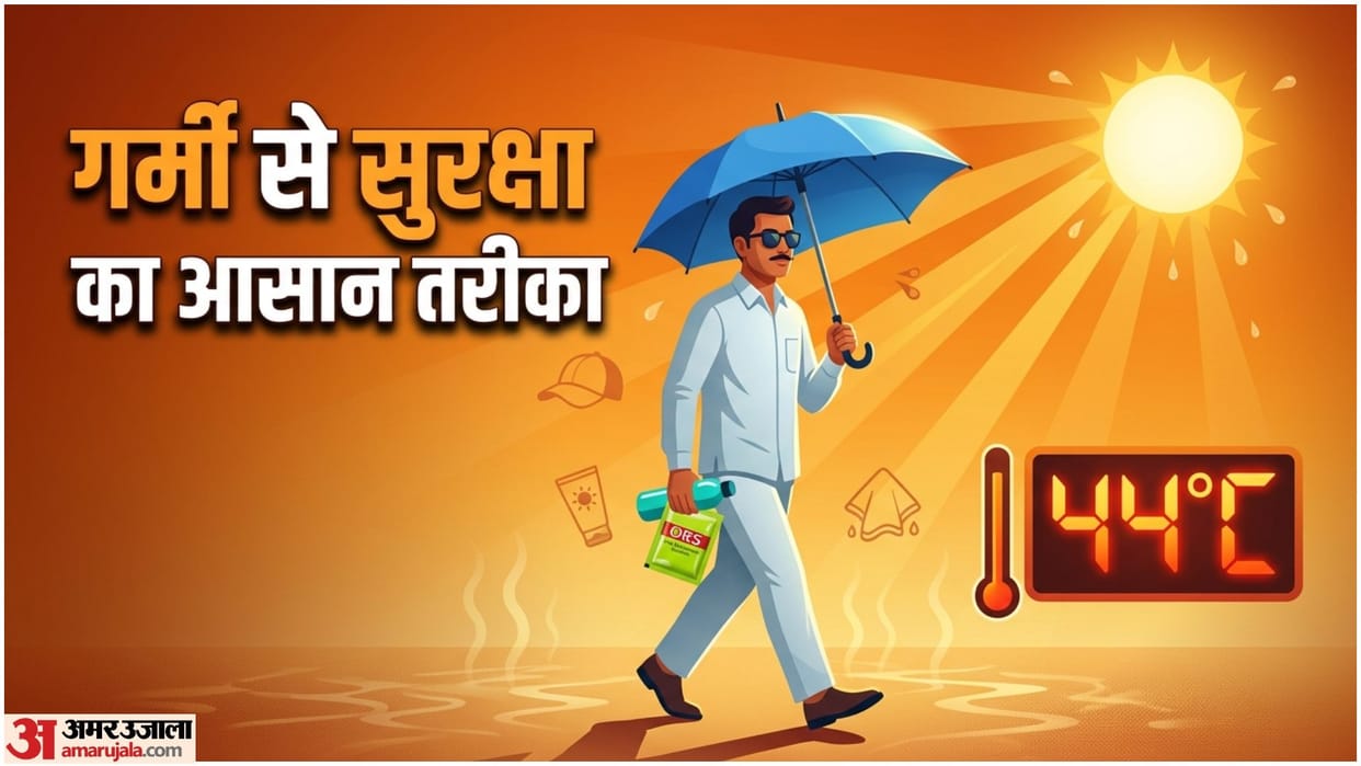 Summer Essential things to carry while traveling in peak sun hours Garmi Me Bahar Jate Samay Kya Rakhen