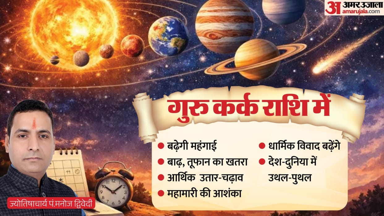 jupiter transit in cancer 2026 date impact on nation predilection of all zodiac