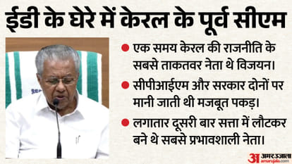 केरल के पूर्व सीएम पिनाराई विजयन