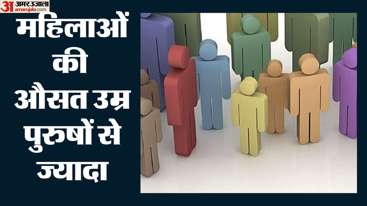 Report: भारत में बढ़ रही लोगों की उम्र, जम्मू-कश्मीर के पुरुष और केरल की महिलाएं सबसे ज्यादा जी रहीं जिंदगी