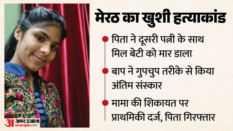 meerut-murder_0ca384d9ad1051b428ed62980d377f3c.jpeg?w=750&dpr=1.0