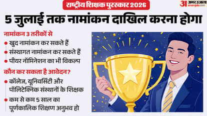 Education Ministry Invites Nominations for National Teachers Awards 2026, Apply Till July 5