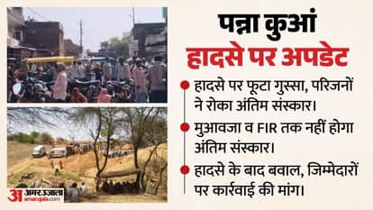 Uproar Over Panna Well Tragedy: Families Refuse Last Rites Until FIR is Filed and Compensation