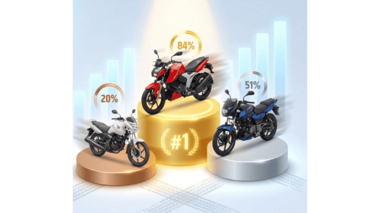 150-200cc Sporty Bike Reclaims No. 1 Position; Check Top 5 Models
