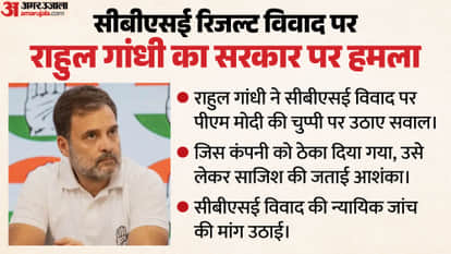 Rahul gandhi slam government over cbse result row demand judicial investigation sit