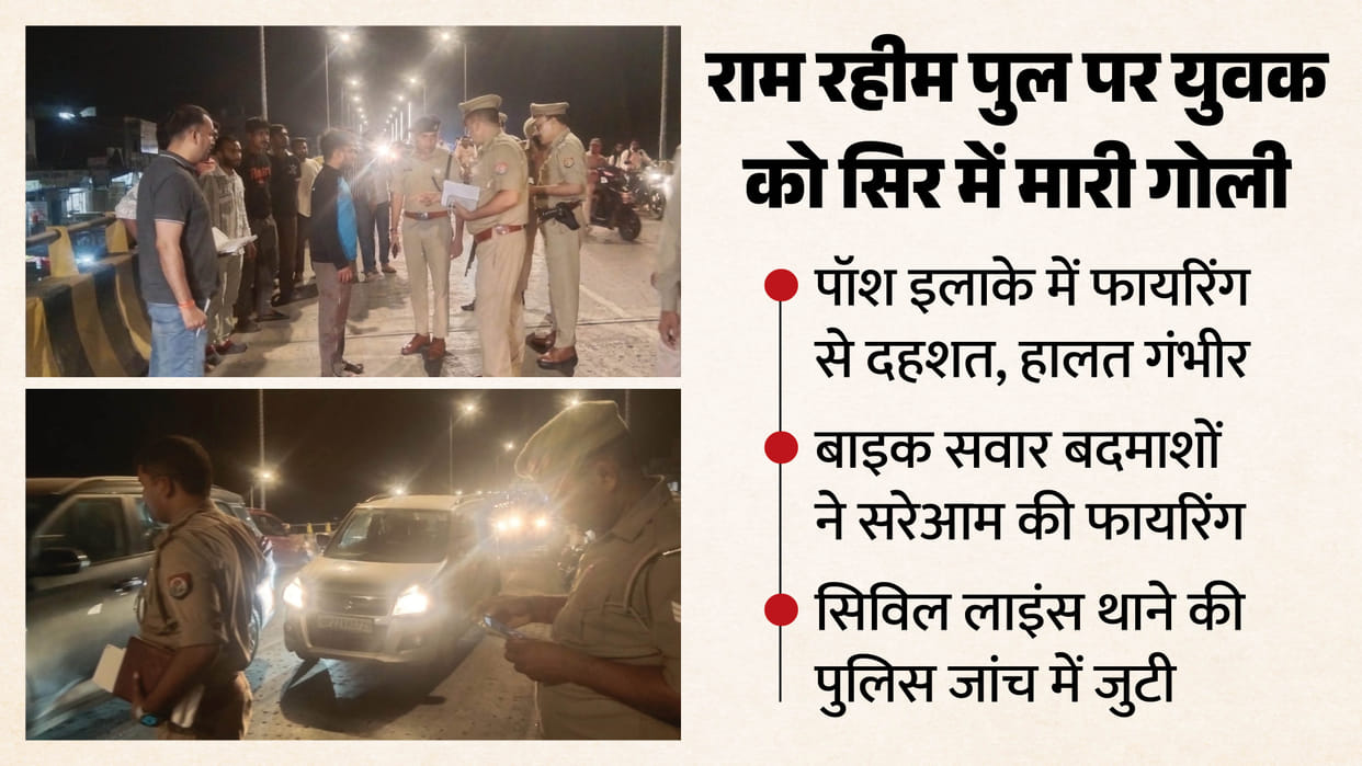 Rampur: Crime committed just 300 meters from police station; youth shot in head