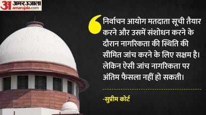 सुप्रीम कोर्ट