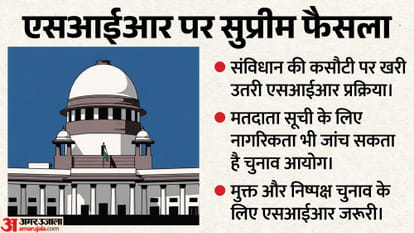 एसआईआर पर सुप्रीम कोर्ट का फैसला क्या है।