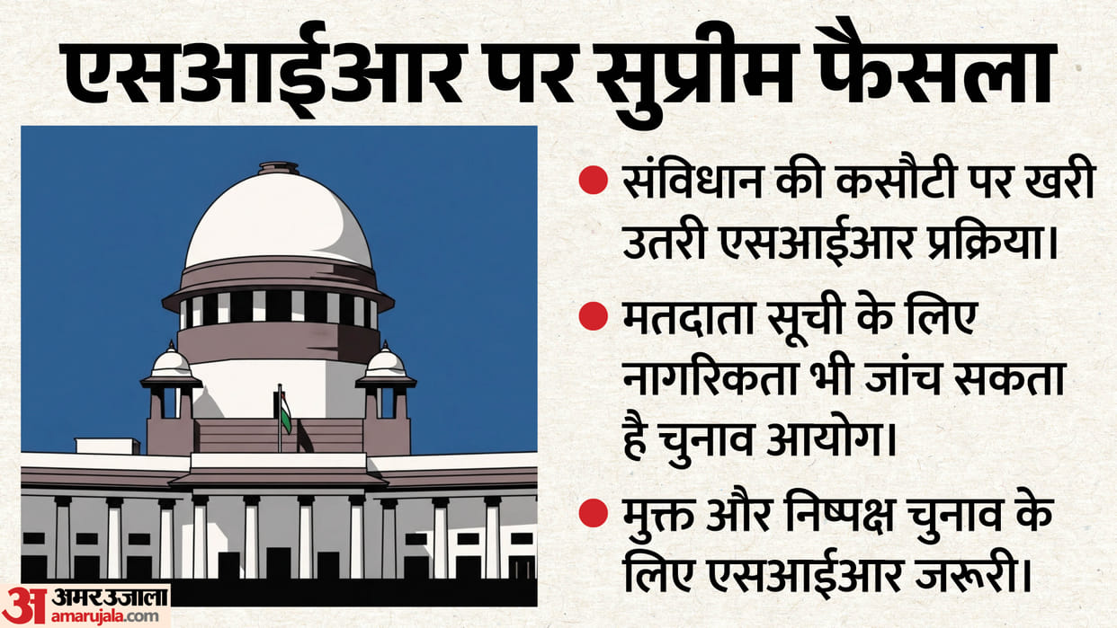 Supreme court verdict on sir election commission legitimacy for conducting main points