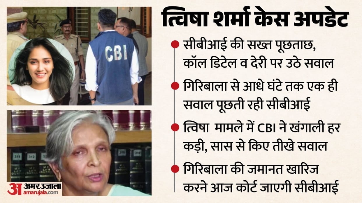 twisha-sharma-case-cbi-questioned-giribala-singh-over-delay-in-police-information