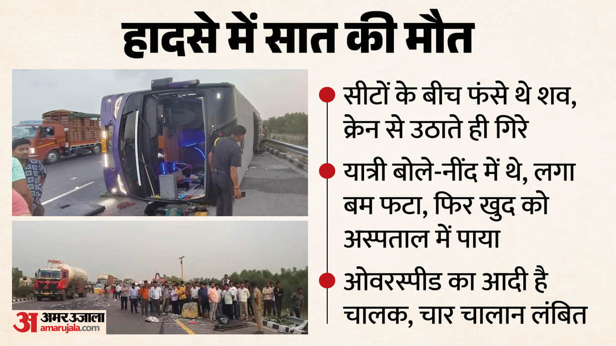 Unnao road accident Passengers said We were asleep it felt like bomb had exploded