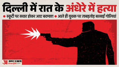 young man shot dead with more than 12 bullets in Delhi