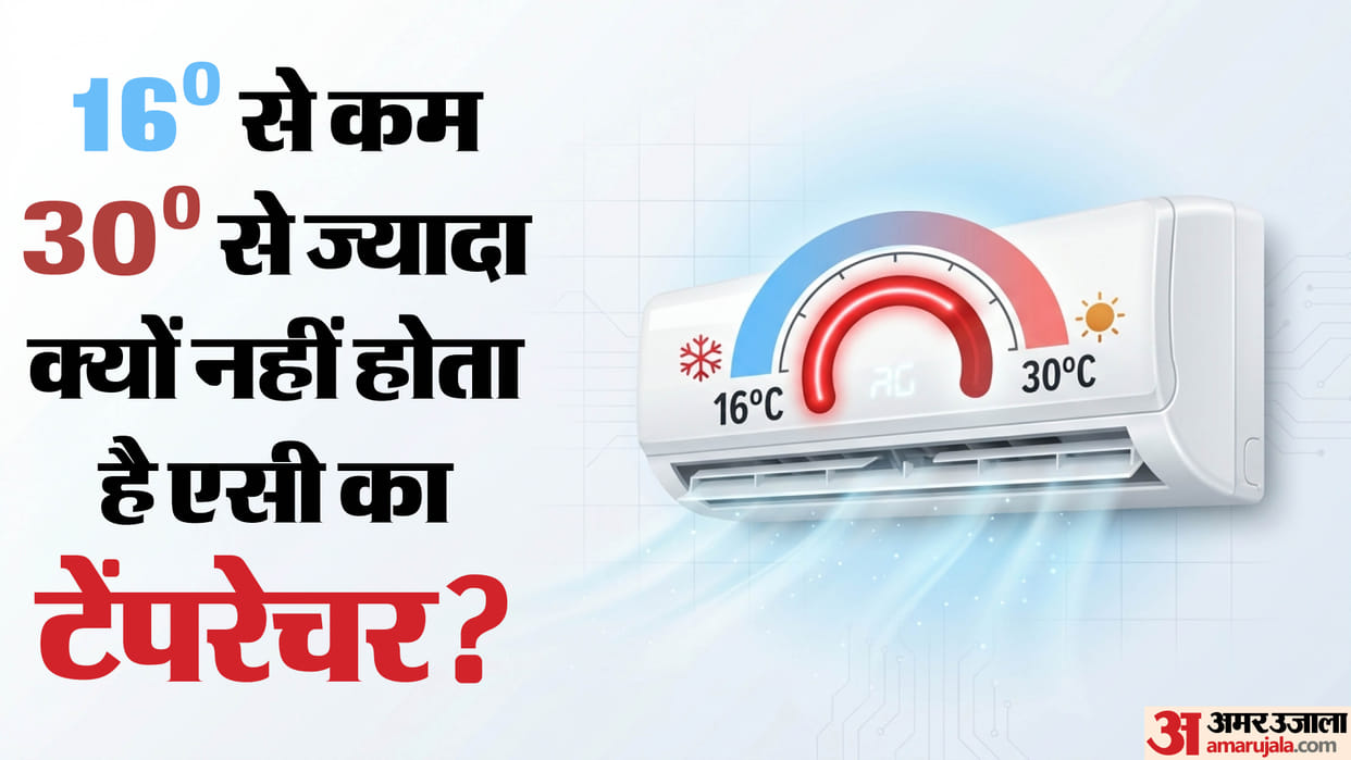 Why AC Temperature Does Not Go Below 16°C or Above 30°C? Know The Reason
