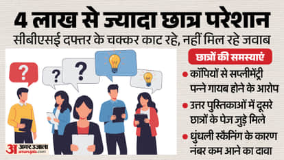CBSE 12th OSM Evaluation Issue: Students Face Blurry & Missing Answer Sheets