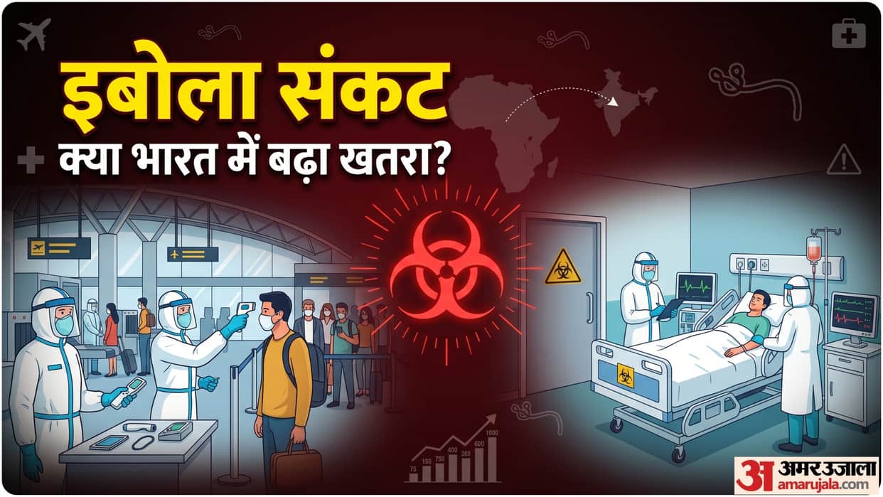 Ebola Outbreak 2026 Africa CDC extended gratitude to India for help know suspected cases details in india
