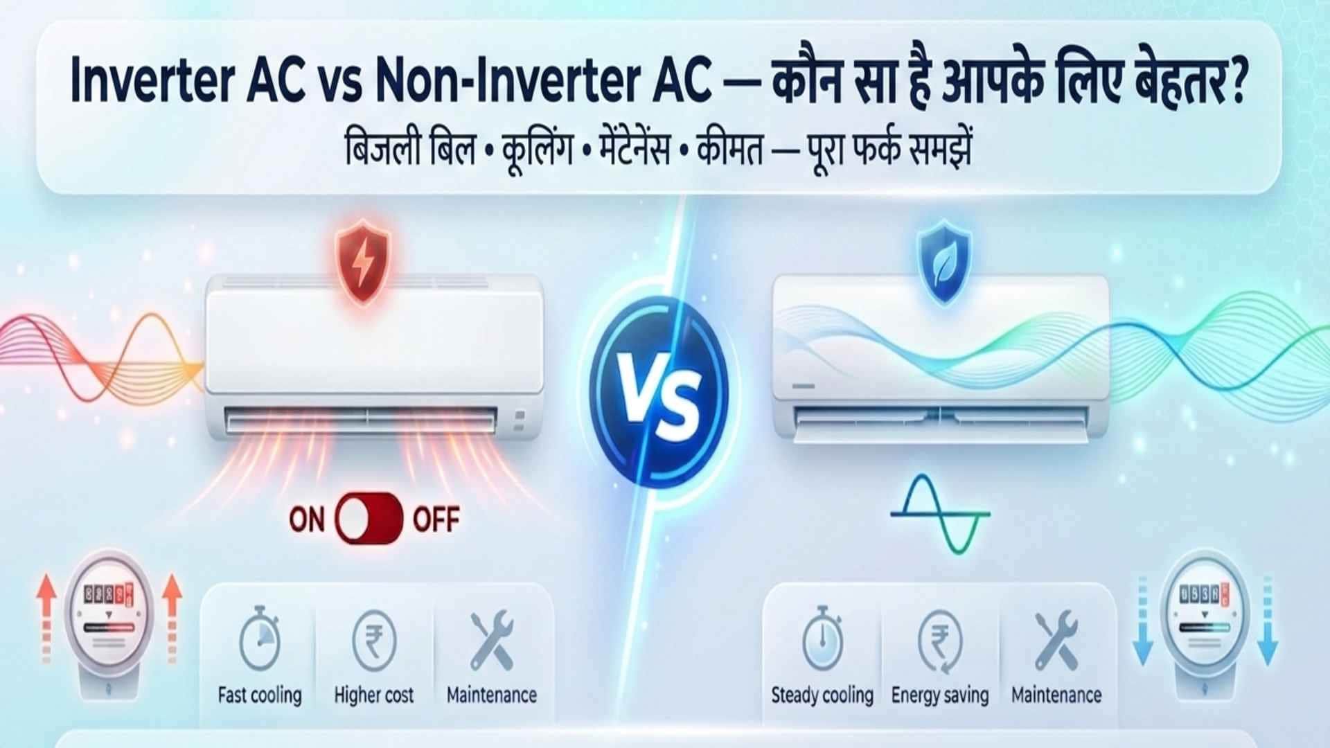 Inverter AC vs Non-Inverter AC: Which Cools Faster and Saves More Electricity?