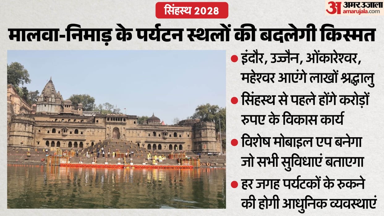 Indore news Simhastha 2028 Ujjain Omkareshwar Maheshwar tourism