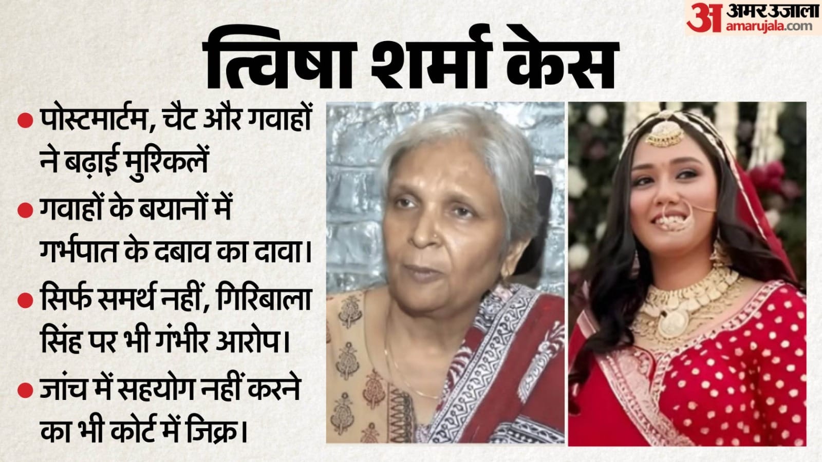 त्विषा शर्मा केस।