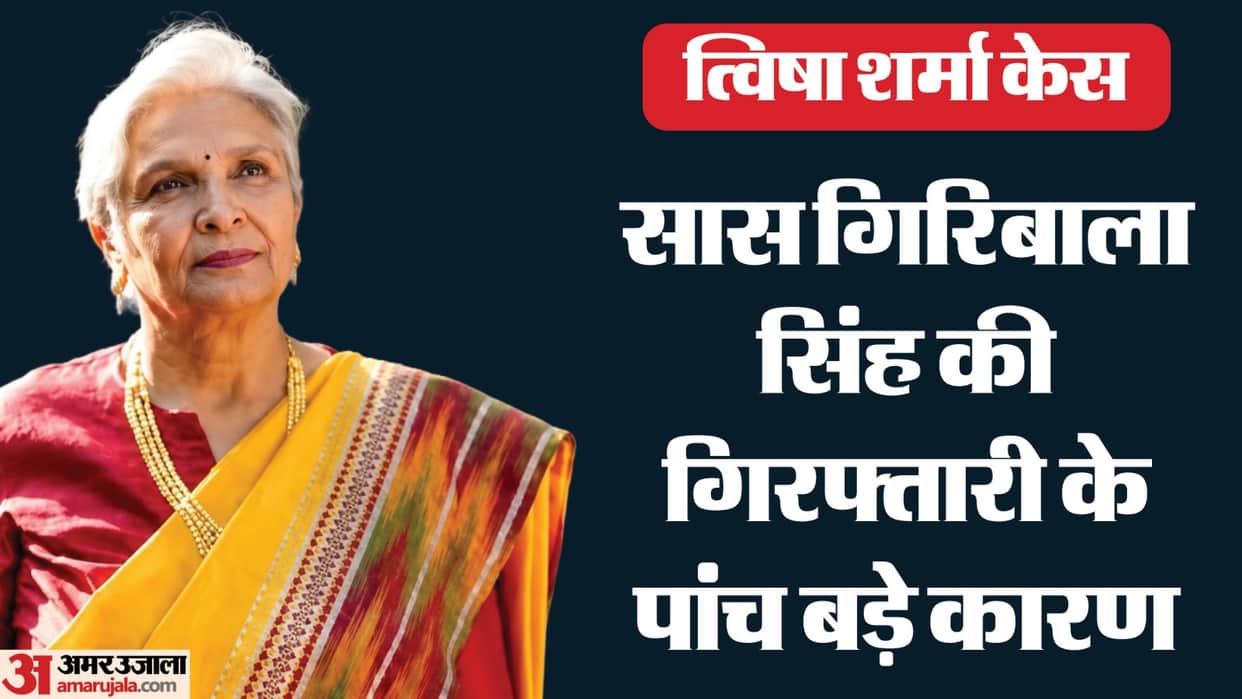 The story behind the arrest of Twisha Sharma's mother-in-law, these were the main reasons