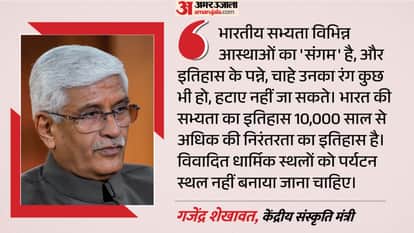 Gajendra Shekhawat Indian Civilization is a Confluence of Diverse Faiths Pages of History Cannot Be Erased