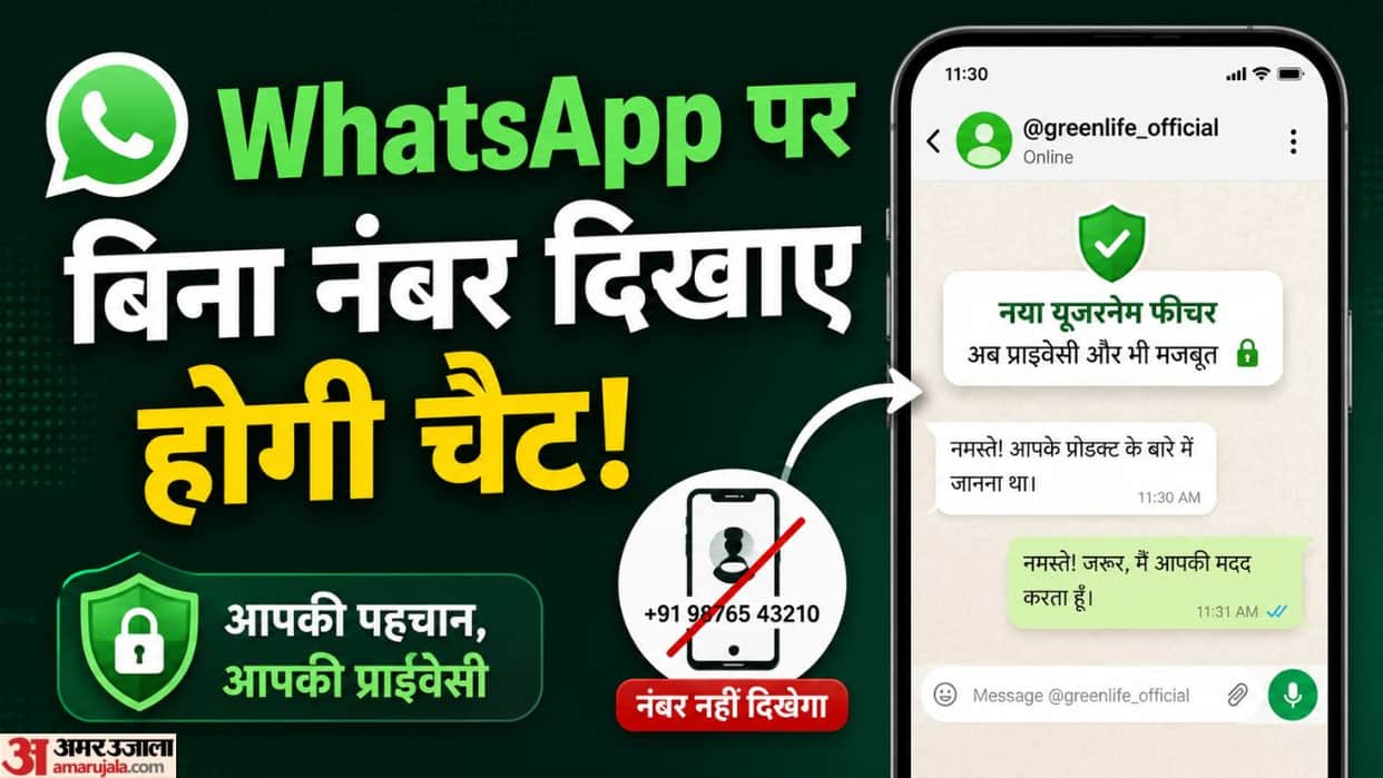 whatsapp username feature privacy update chat without phone number