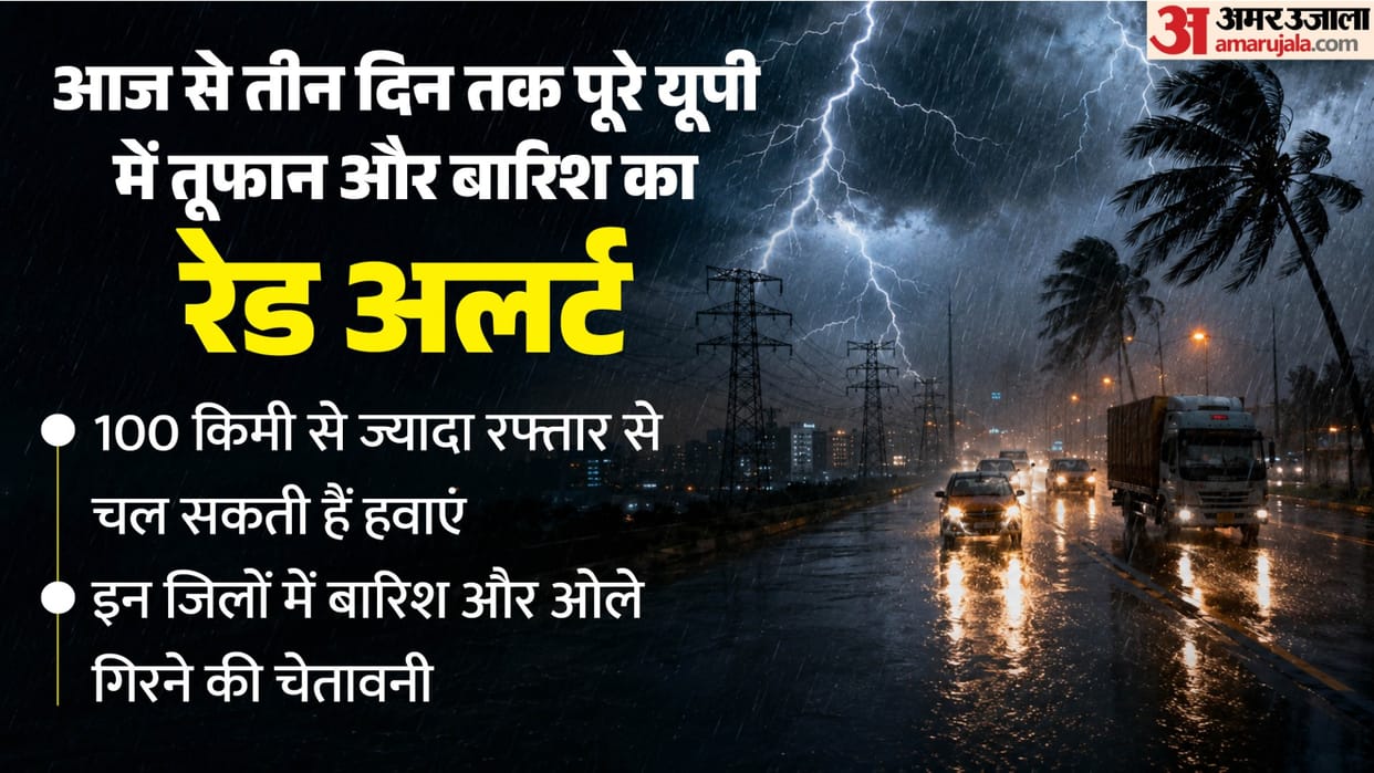 Uttar Pradesh: Major relief from Nautapa begins today, warning issued for thunderstorms and hailstorms, with t